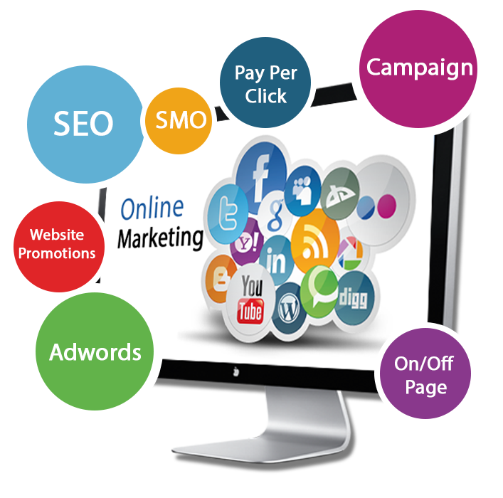 Digital & Internet Marketing Company - SEO, AdWords, Social Media Marketing Services