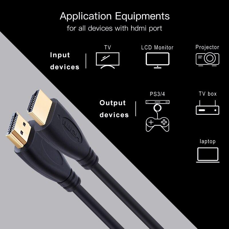 shuliancable hdmi cable high speed 1080p 3d gold plated cable hdmi for hdtv xbox ps3 computer 0 3m 1m 1 5m 2m 3m 5m 7 5m 10m 15m