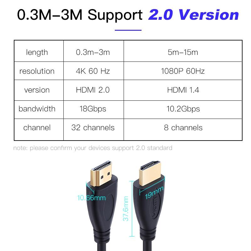 shuliancable hdmi cable high speed 1080p 3d gold plated cable hdmi for hdtv xbox ps3 computer 0 3m 1m 1 5m 2m 3m 5m 7 5m 10m 15m